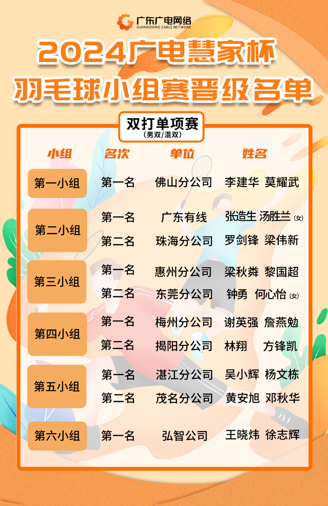 640?wx_fmt=jpeg&from=appmsg 图片